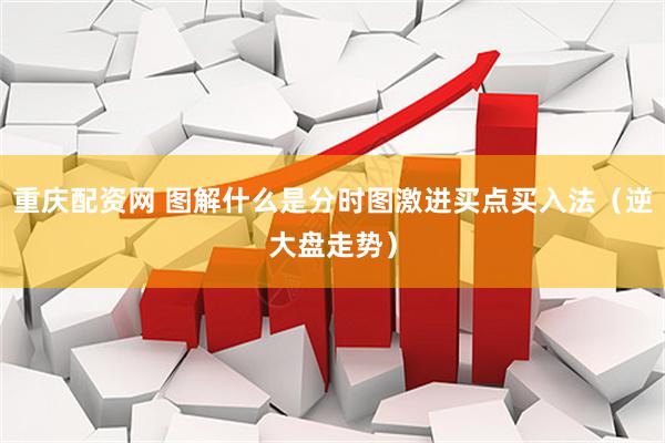 重庆配资网 图解什么是分时图激进买点买入法（逆大盘走势）